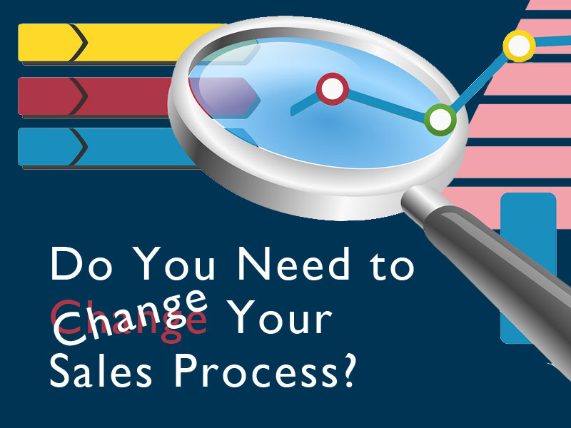 A magnifying class highlighting trends to illustrate the need to tweak your sales process