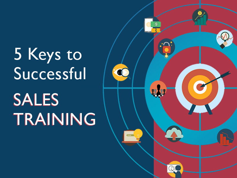 dartboard with graphics to illustrate successful sales training