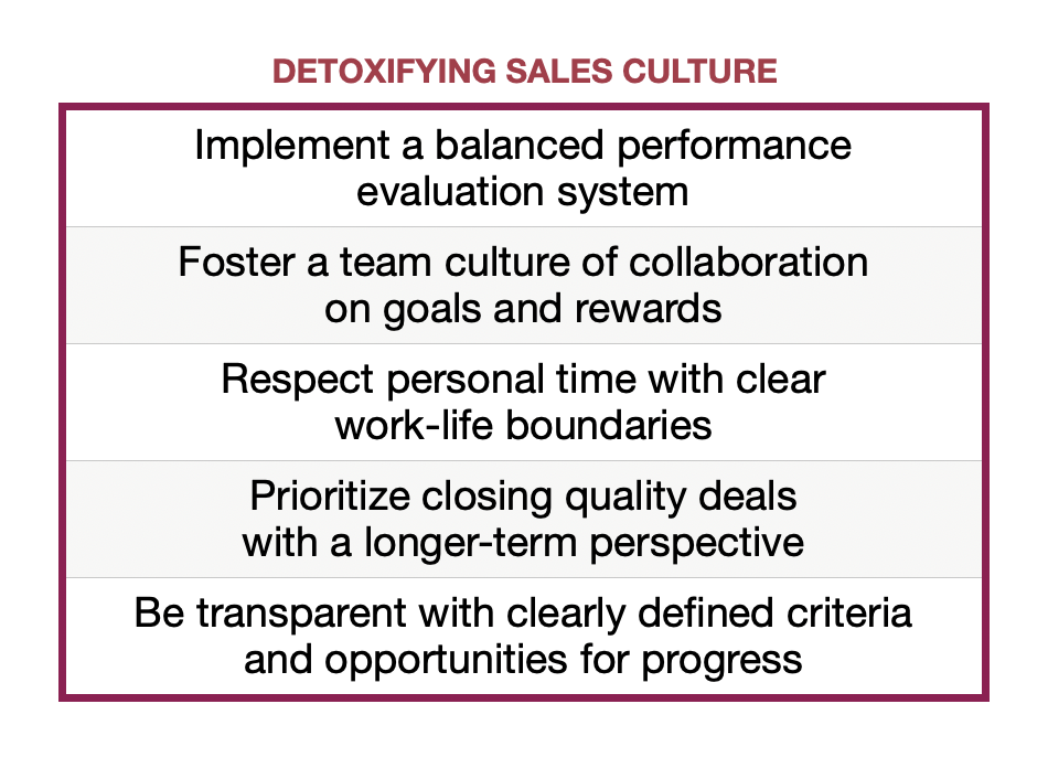 chart listing the 5 solutions for toxic sales culture offered in the article