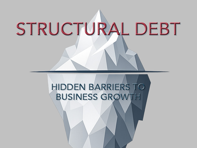 An iceberg graphic showing more below than above to illustrate how structural debt works against business growth